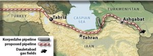თურქმენეთ-ირანის გაზსადენი