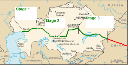 Kazakh-China_Pipeline