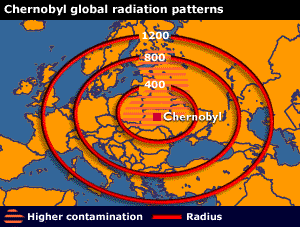 chernobyl_map